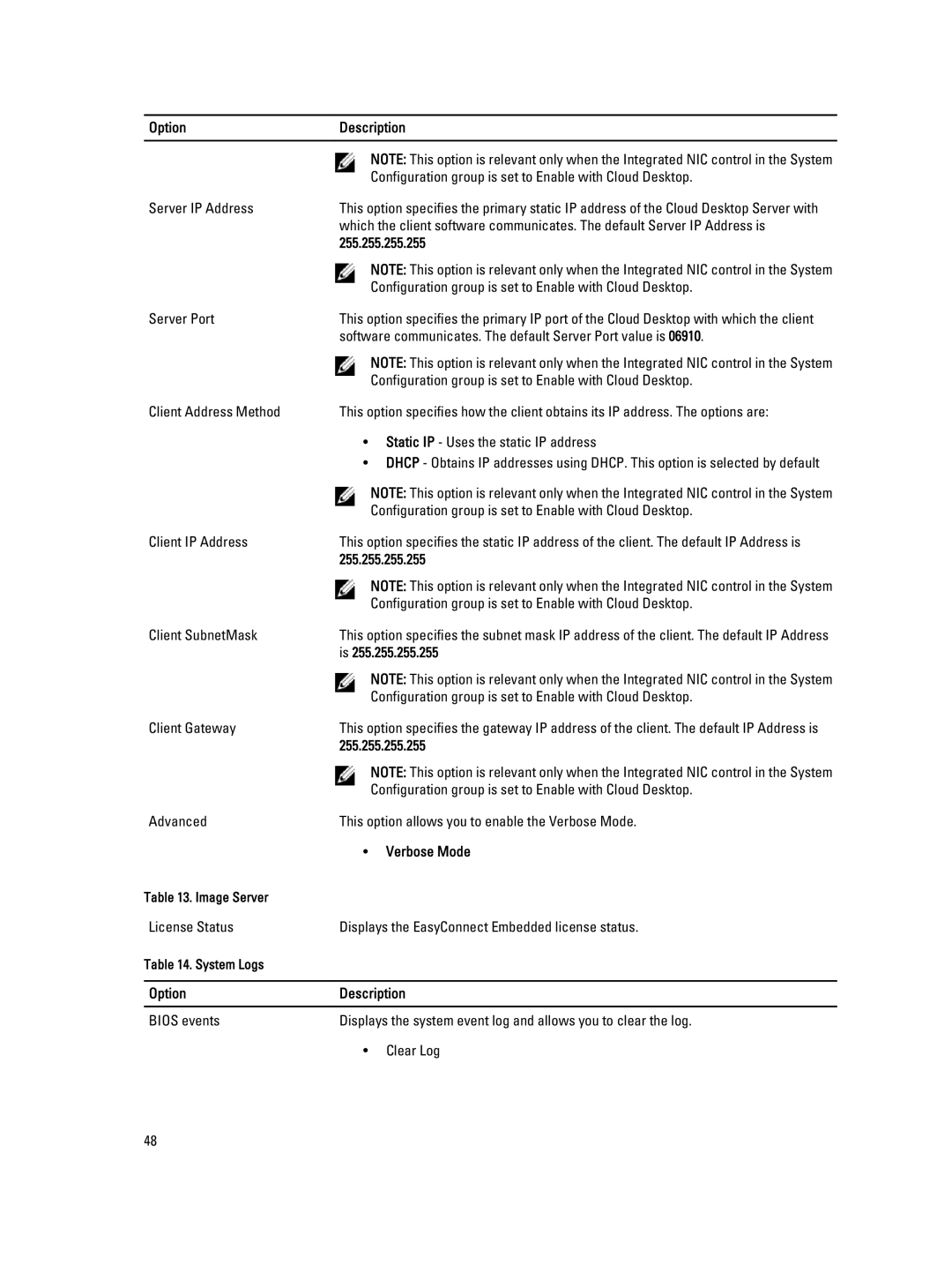 Dell W07B owner manual 255.255.255.255, Verbose Mode 