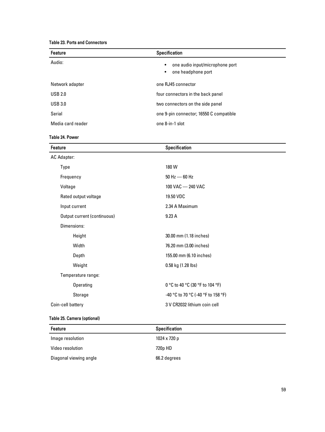 Dell W07B owner manual Ports and Connectors 