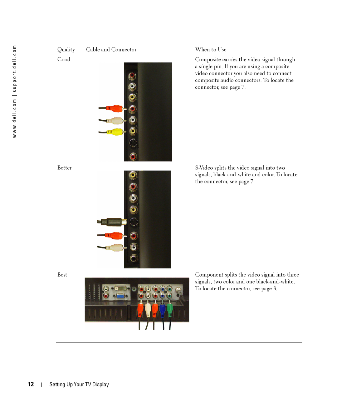 Dell W1900 owner manual Setting Up Your TV Display 