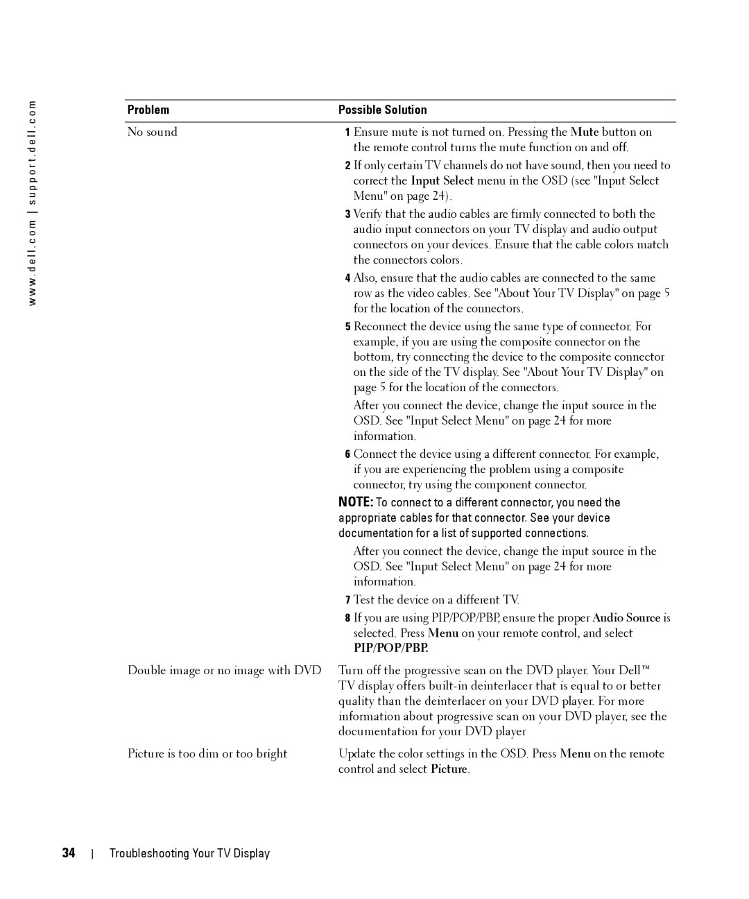 Dell W1900 owner manual Problem Possible Solution, Documentation for a list of supported connections 