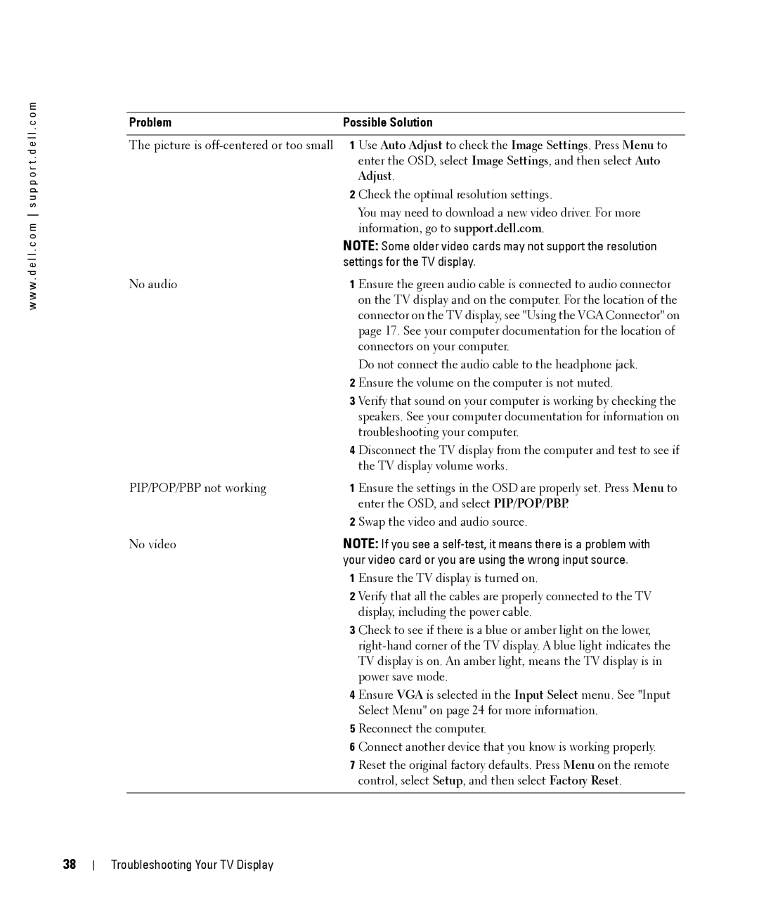 Dell W1900 owner manual ProblemPossible Solution, Settings for the TV display 