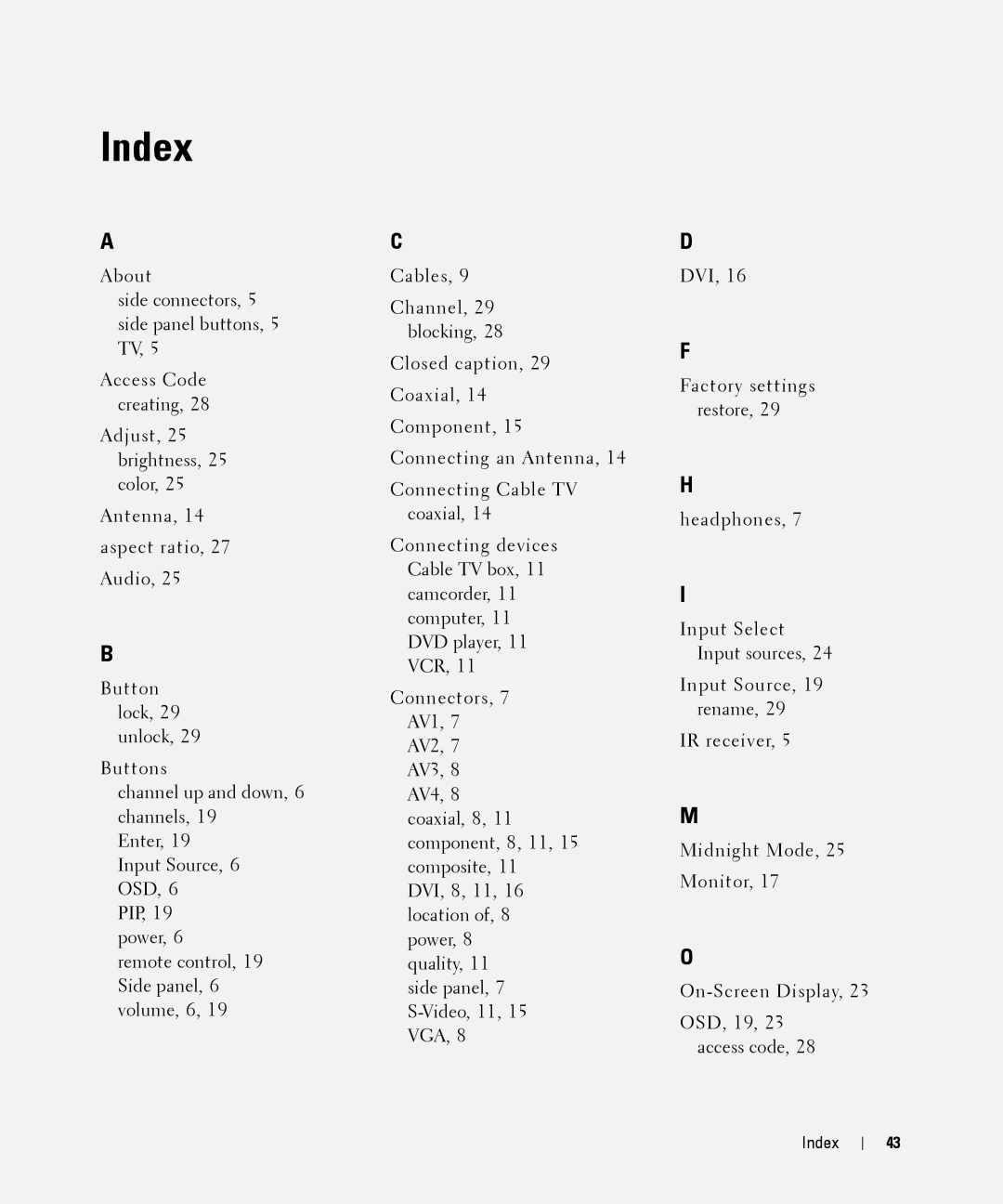 Dell W1900 owner manual Index 