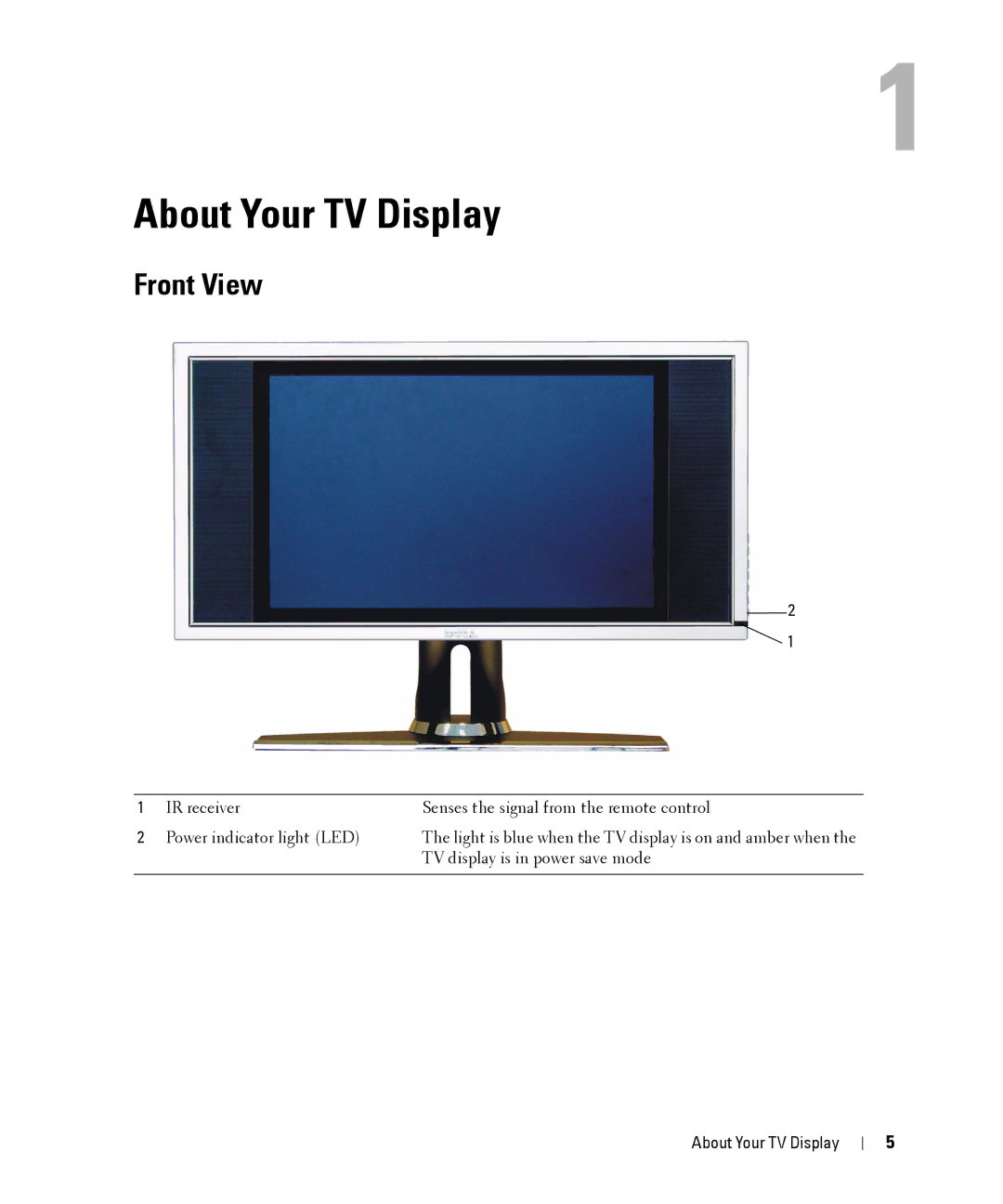 Dell W1900 owner manual About Your TV Display, Front View 