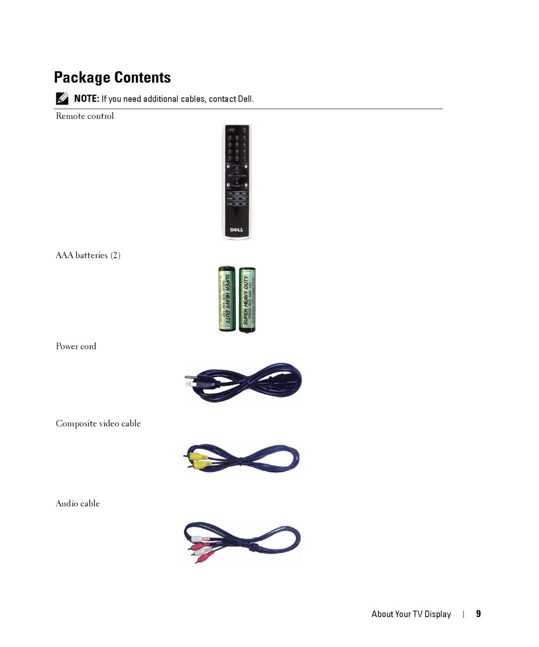 Dell W1900 owner manual Package Contents 