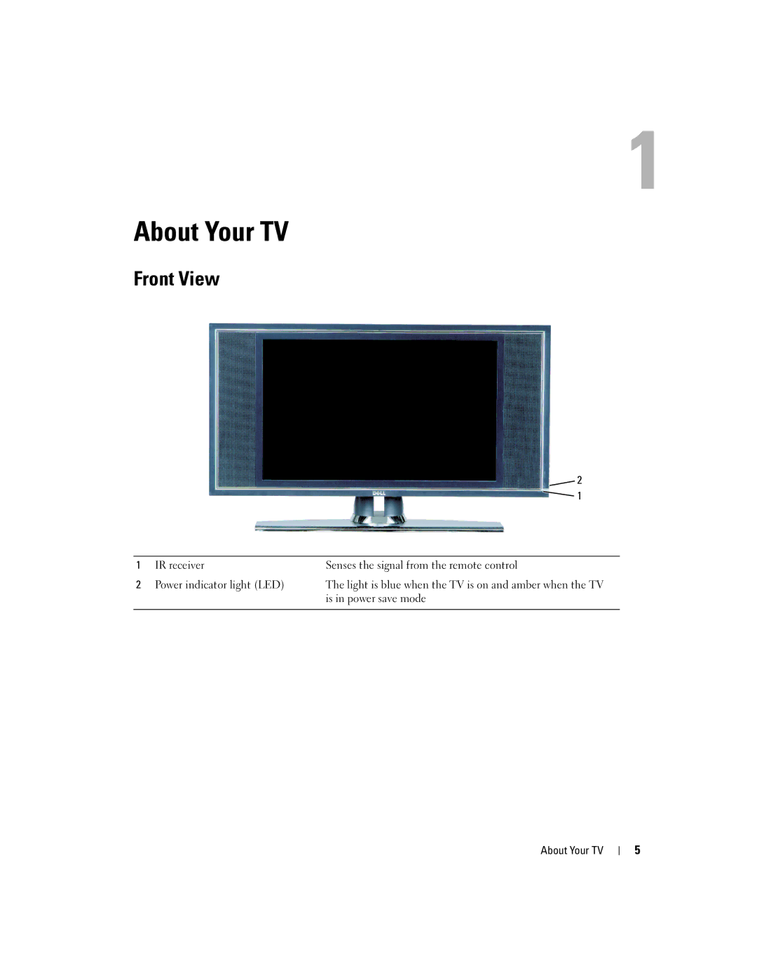 Dell W2600 owner manual About Your TV, Front View, Is in power save mode 