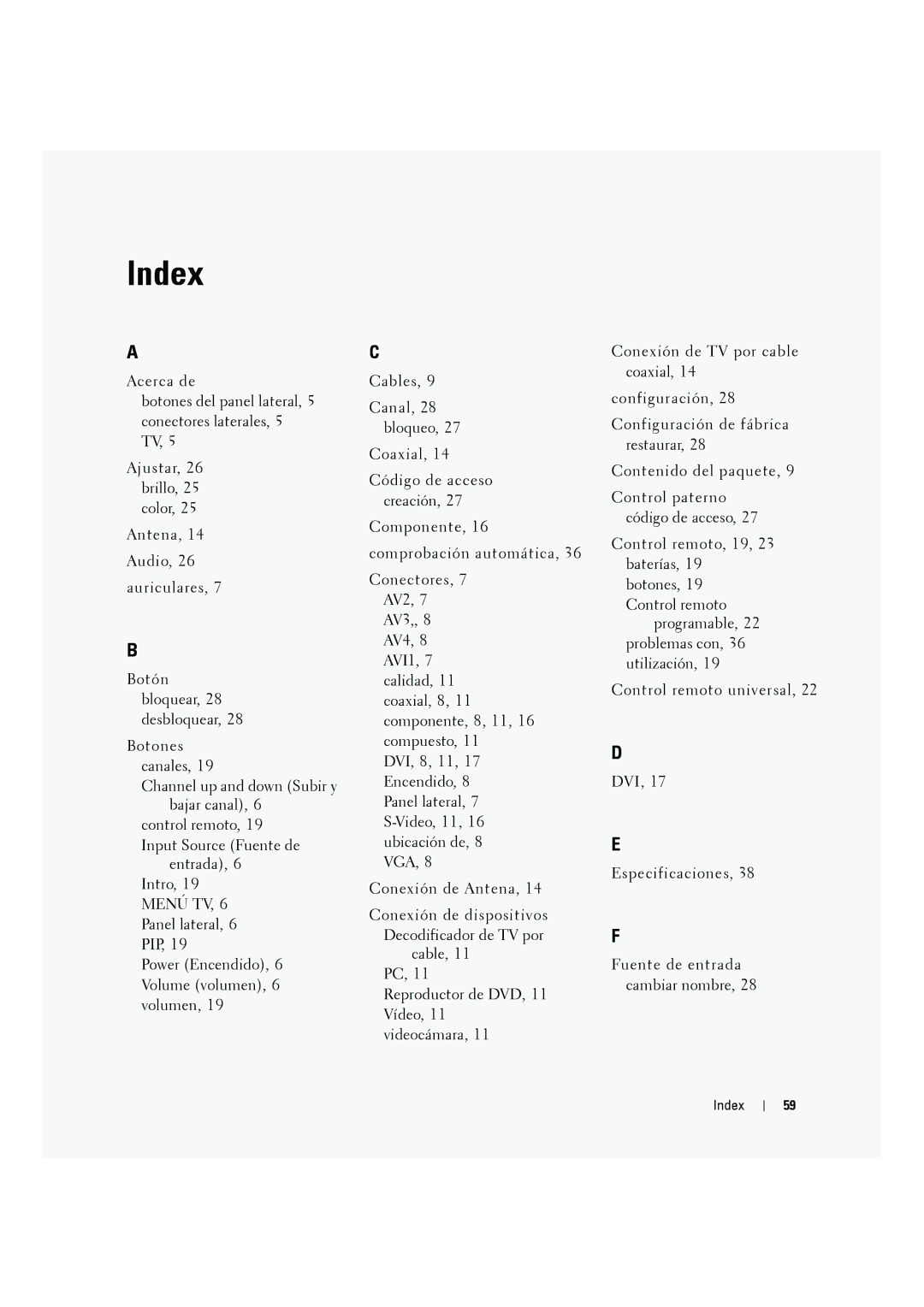 Dell W2606C owner manual Index 