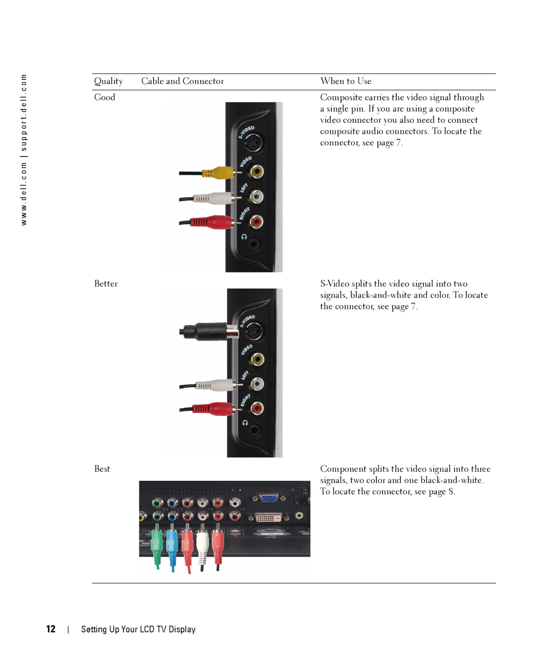 Dell W2606C owner manual Setting Up Your LCD TV Display 