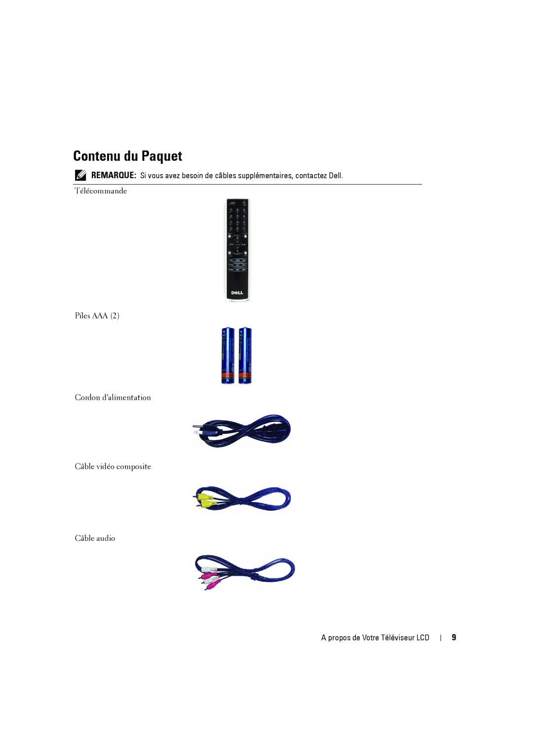 Dell W2606C owner manual Contenu du Paquet 