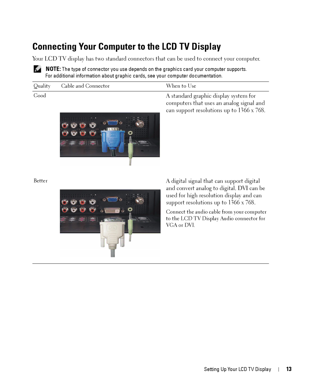 Dell W2606C owner manual Connecting Your Computer to the LCD TV Display, Support resolutions up to 1366 x 