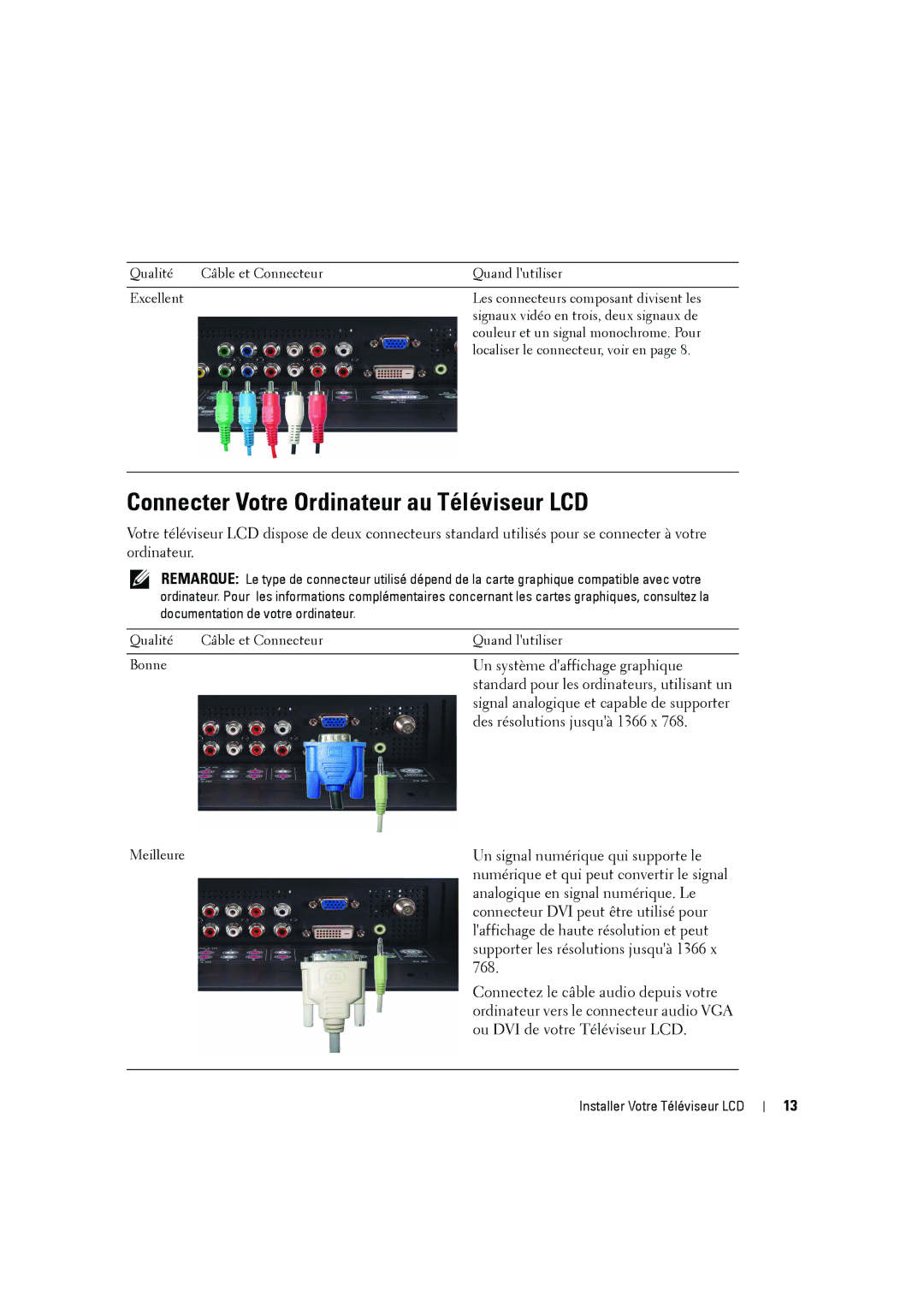 Dell W2606C owner manual Connecter Votre Ordinateur au Téléviseur LCD 