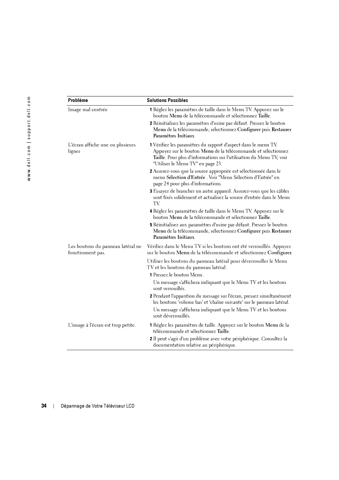 Dell W2606C owner manual Problème Solutions Possibles, Paramètres Initiaux 