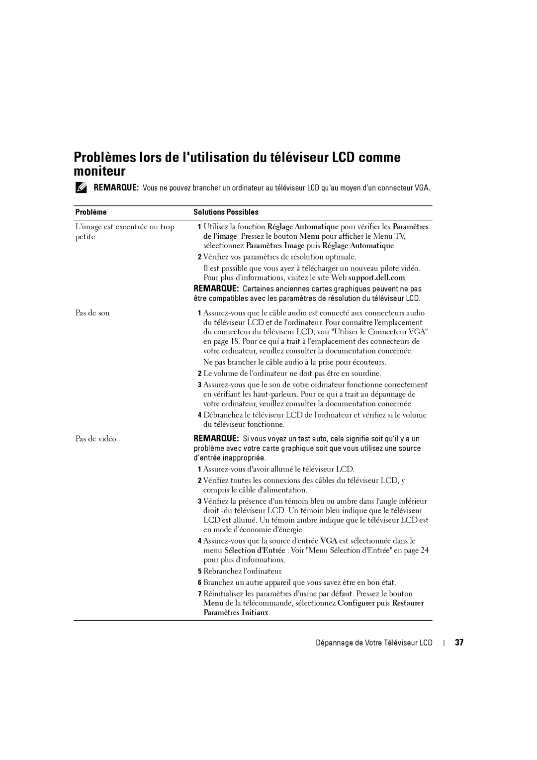 Dell W2606C owner manual Pas de son Pas de vidéo 