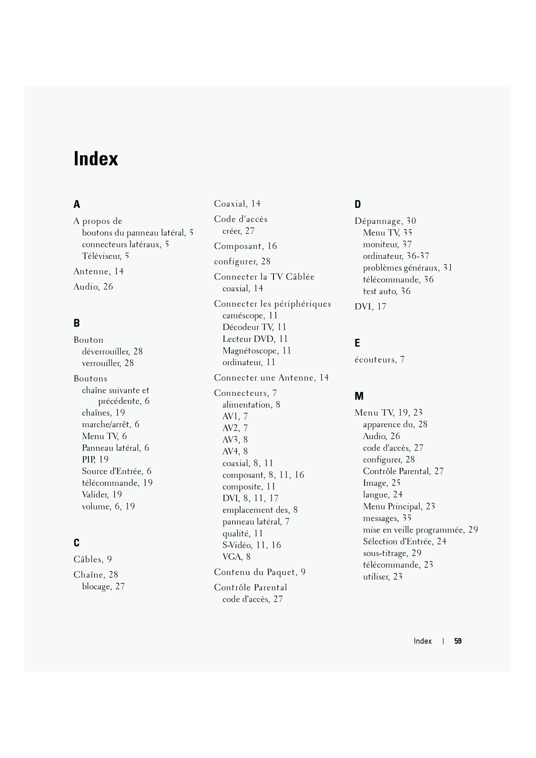 Dell W2606C owner manual Index 