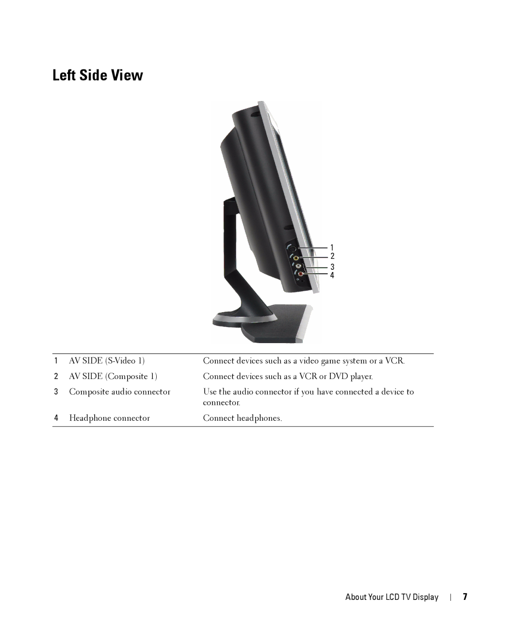 Dell W2606C owner manual Left Side View 