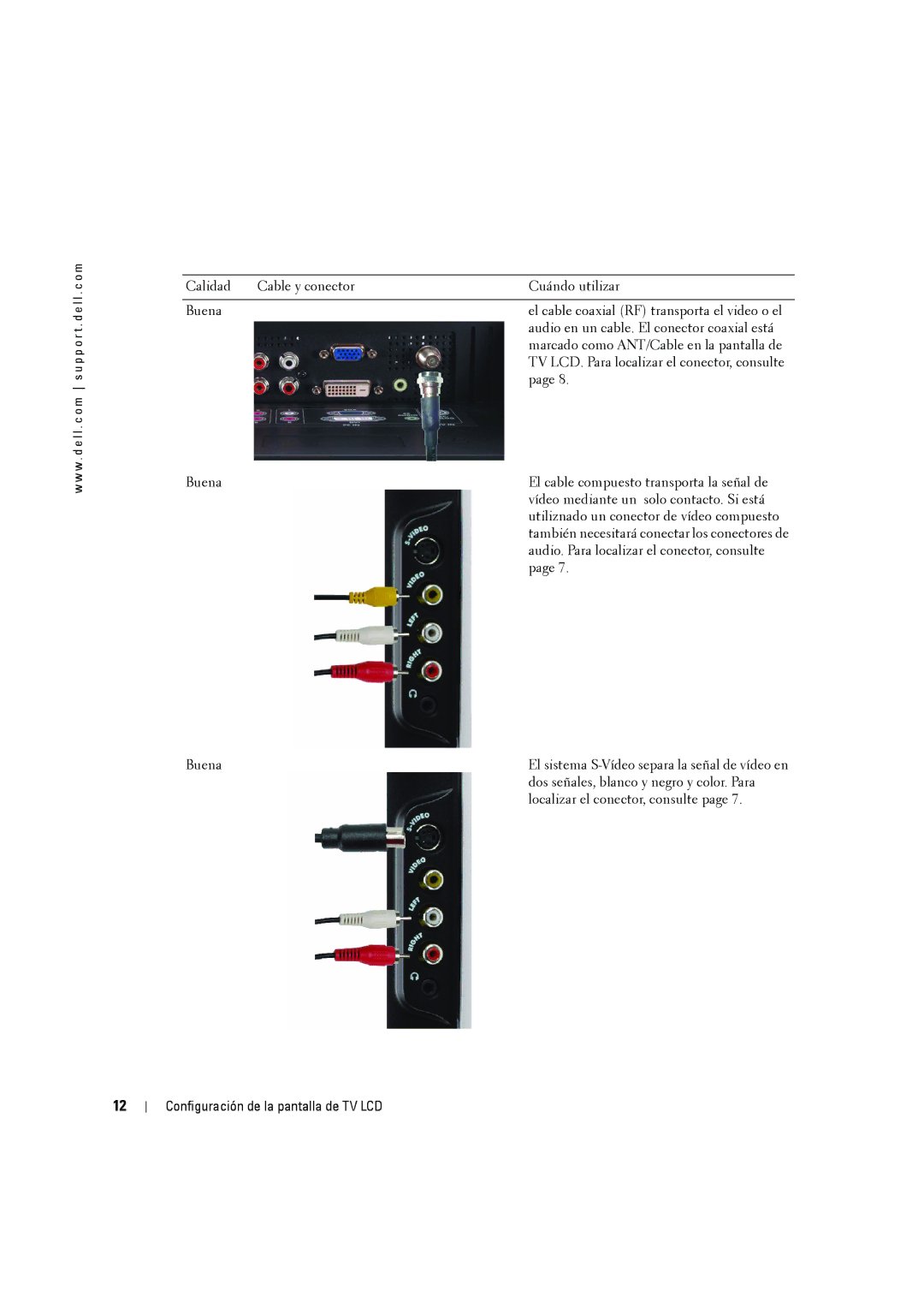 Dell W2606C owner manual Configuración de la pantalla de TV LCD 