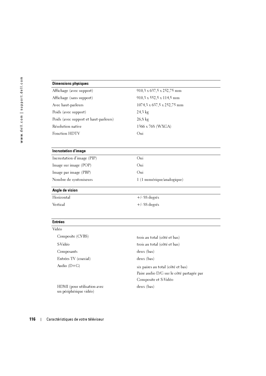 Dell W3707C owner manual 116, Dimensions physiques, Incrustation d’image, Angle de vision, Entrées 