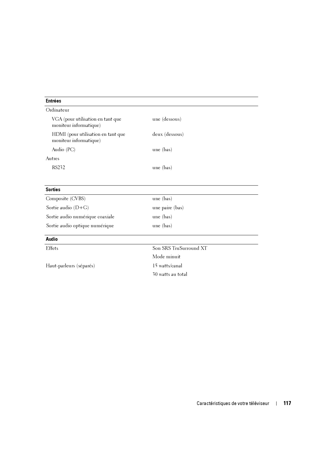 Dell W3707C owner manual 117, Sorties 