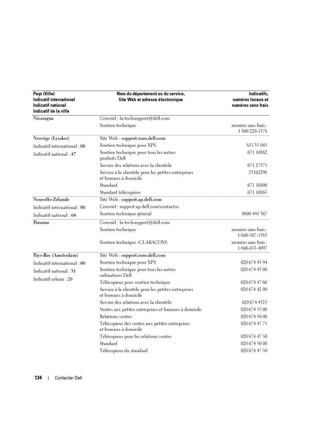 Dell W3707C owner manual 134, Norvège Lysaker Site Web support.euro.dell.com, Nouvelle-Zélande Site Web support.ap.dell.com 