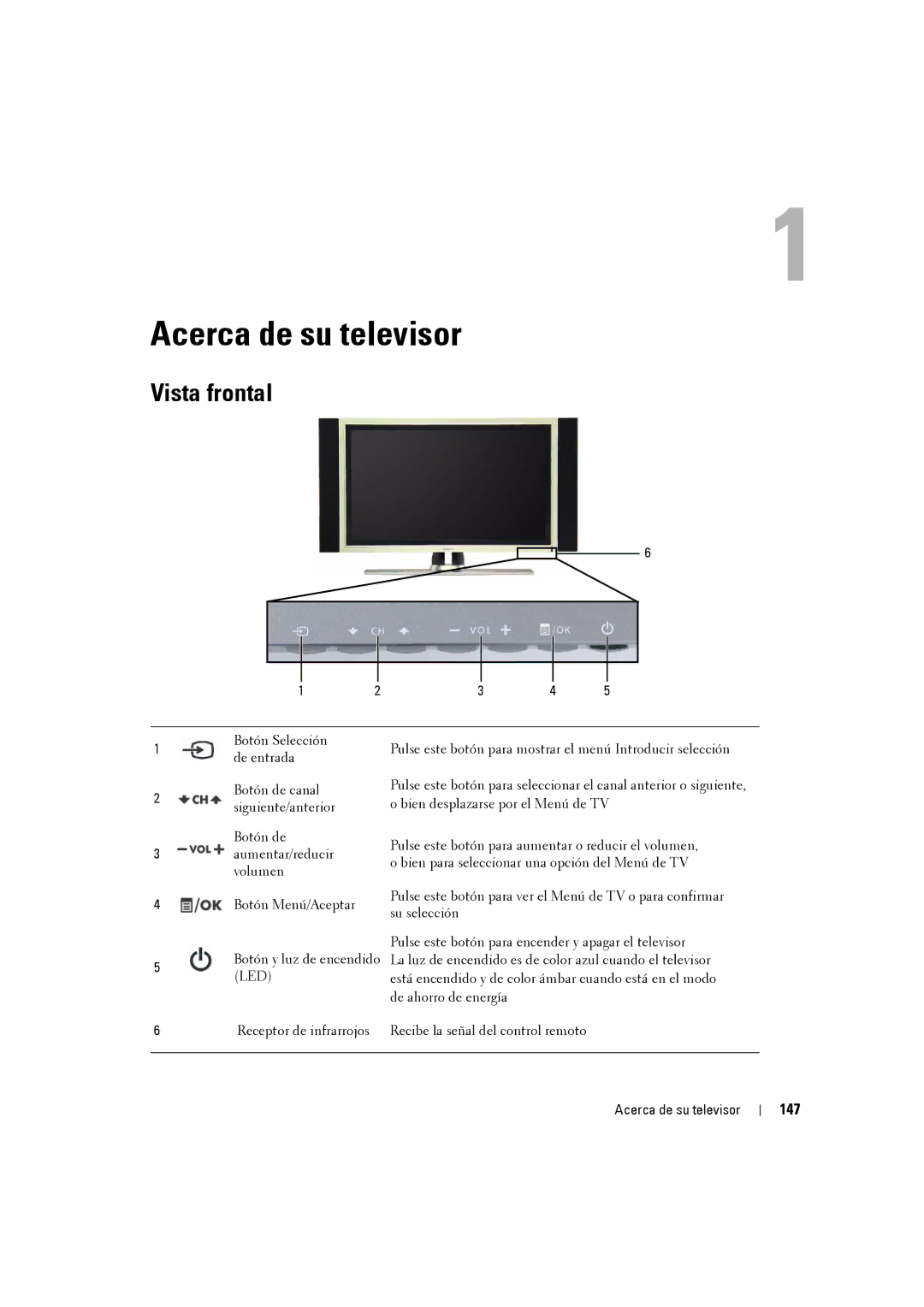 Dell W3707C owner manual Acerca de su televisor, Vista frontal, 147 