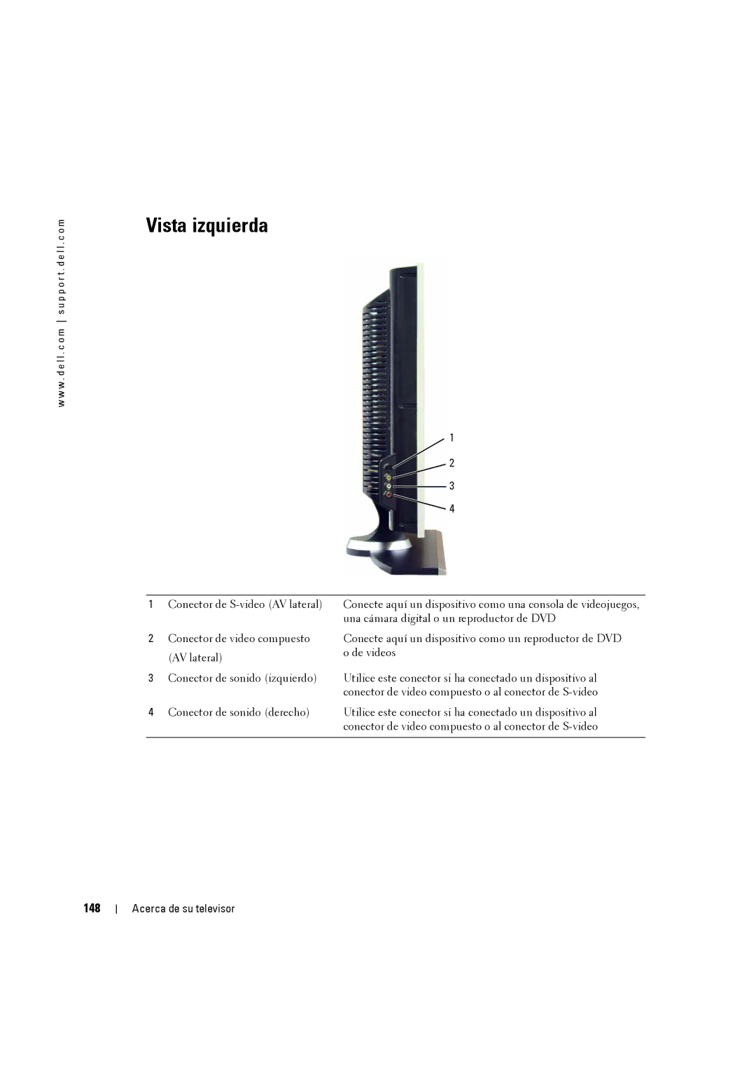 Dell W3707C owner manual Vista izquierda, 148, Conector de S-video AV lateral, Una cámara digital o un reproductor de DVD 