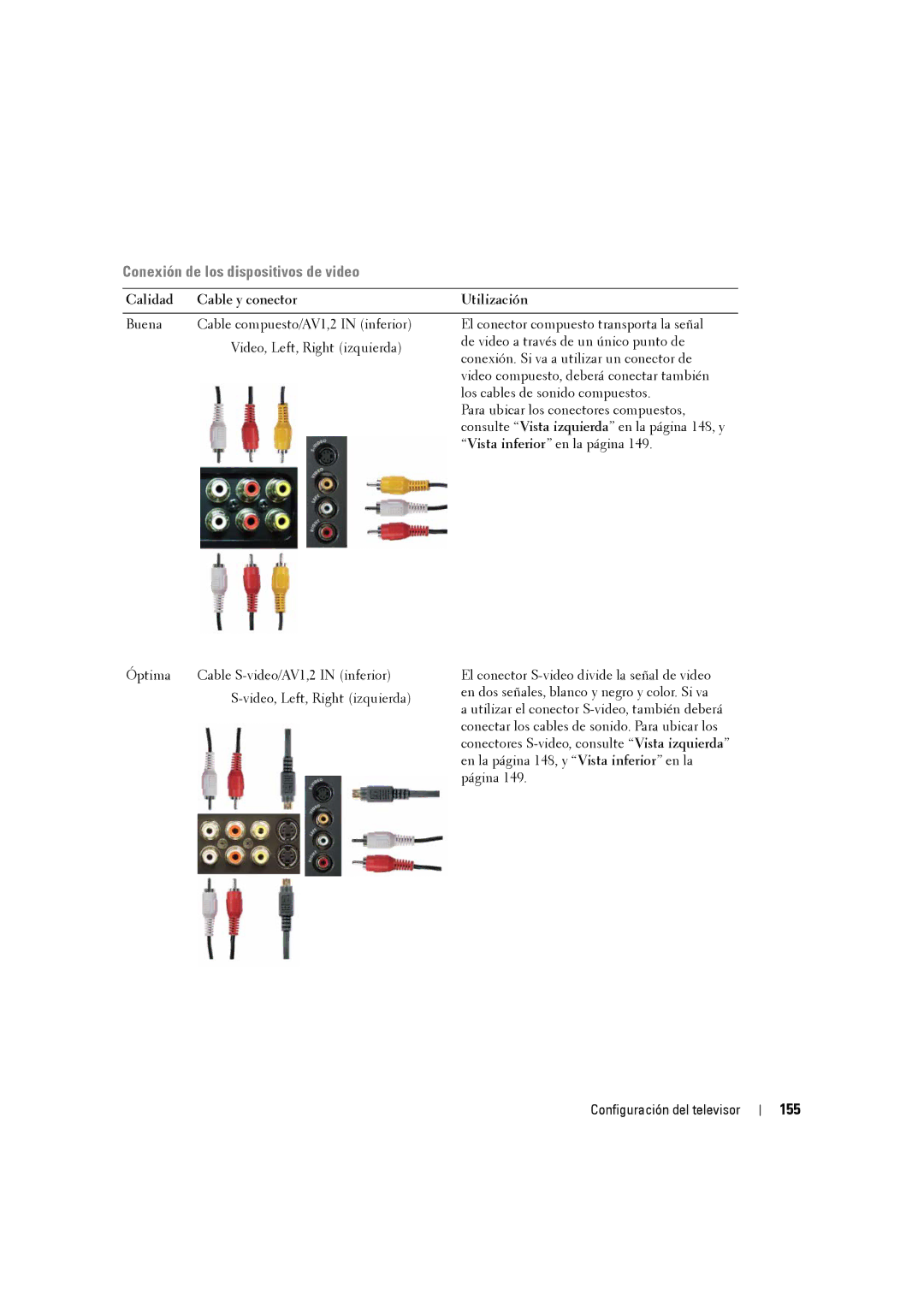 Dell W3707C owner manual 155, Vista inferior en la página, Óptima Cable S-video/AV1,2 in inferior 