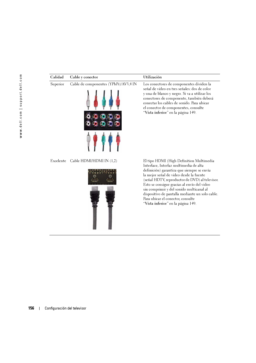 Dell W3707C owner manual 156 