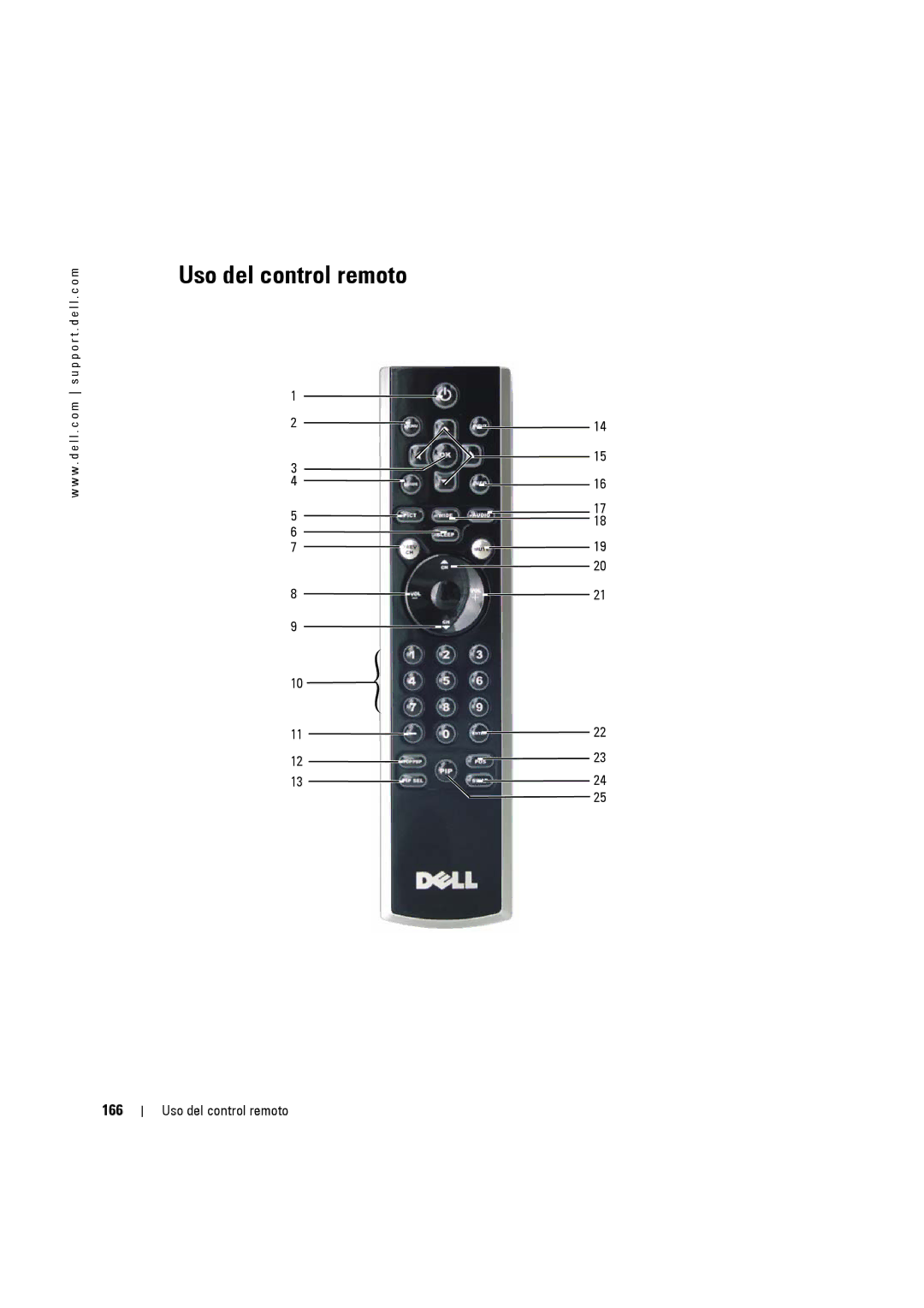 Dell W3707C owner manual Uso del control remoto, 166 