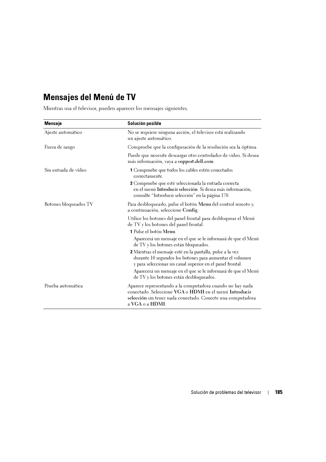 Dell W3707C owner manual Mensajes del Menú de TV, 185, Mensaje Solución posible, VGA o a Hdmi 