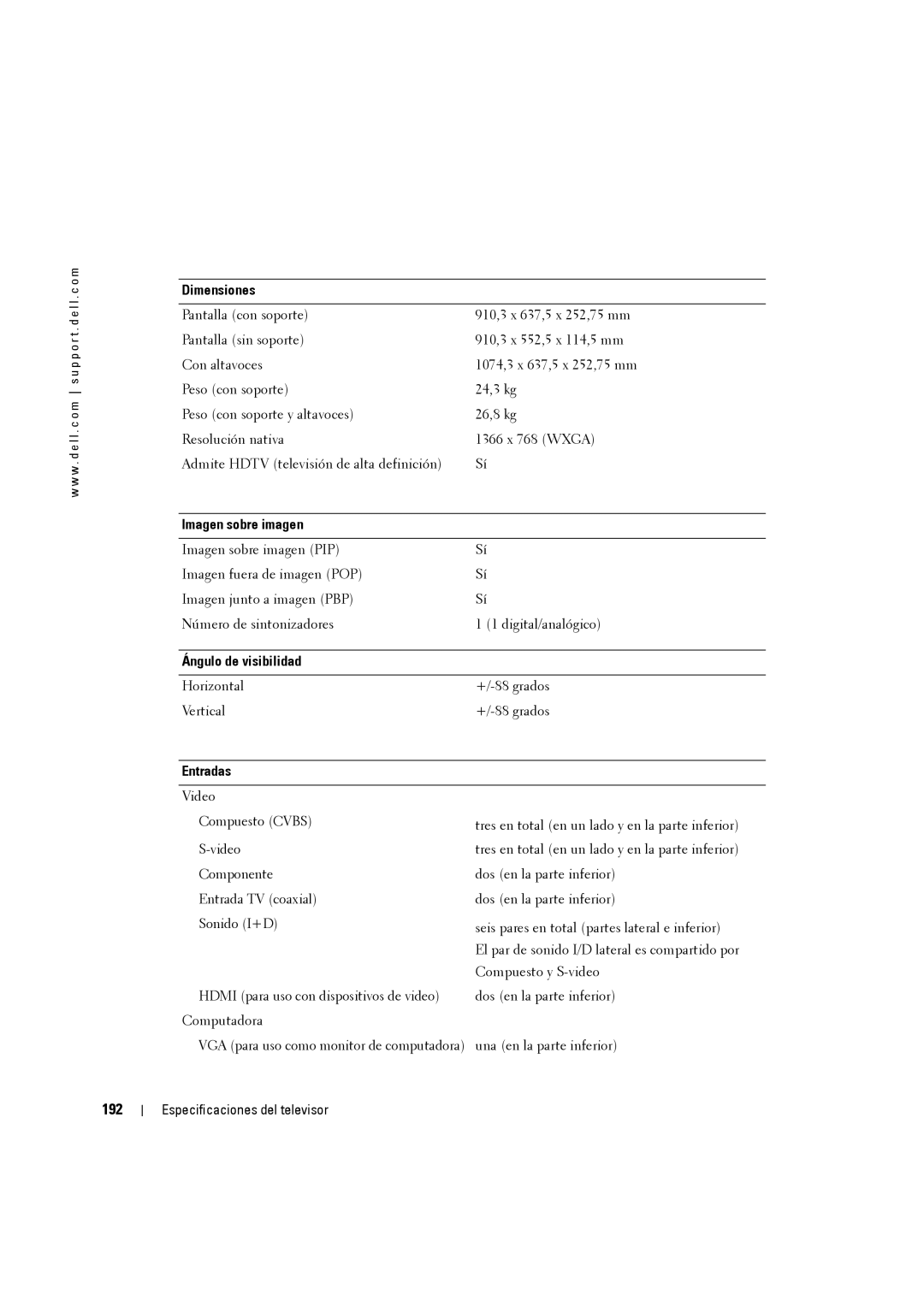 Dell W3707C owner manual 192, Dimensiones, Imagen sobre imagen, Ángulo de visibilidad, Entradas 