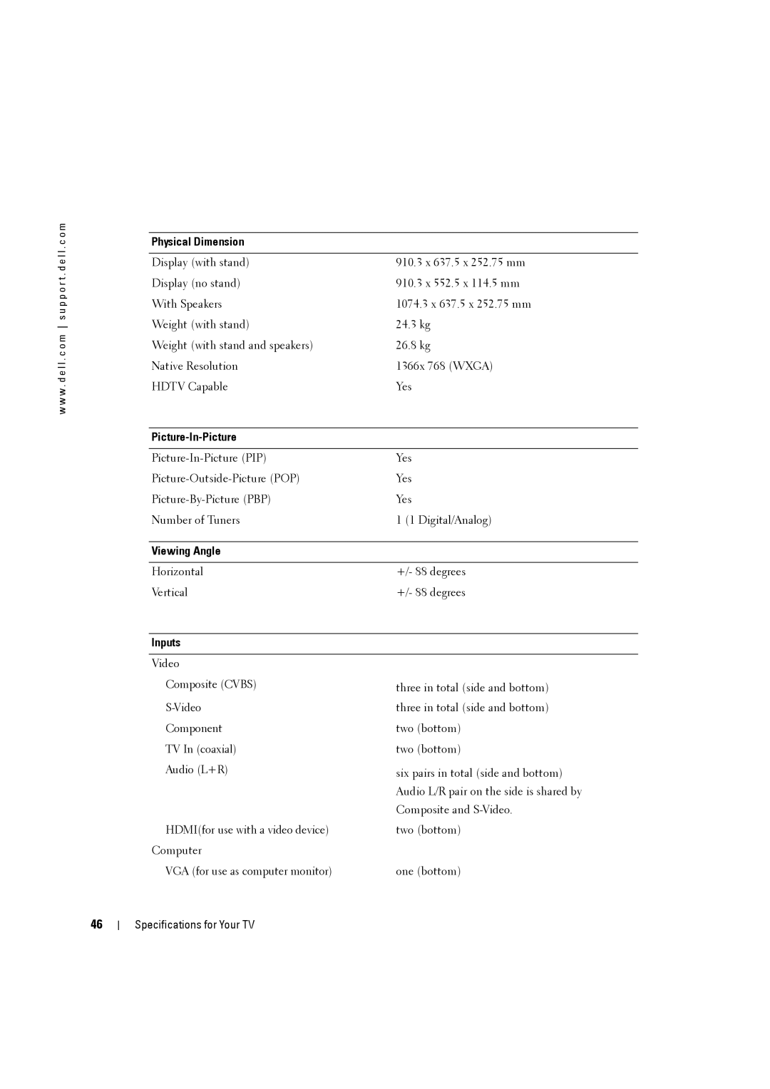 Dell W3707C owner manual Physical Dimension, Picture-In-Picture, Viewing Angle, Horizontal +/- 88 degrees Vertical, Inputs 