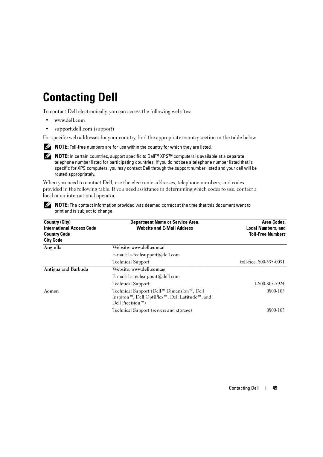 Dell W3707C owner manual Contacting Dell, Antigua and Barbuda, Aomen 