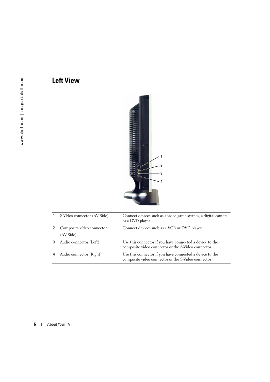 Dell W3707C owner manual Left View, Video connector AV Side, Or a DVD player 