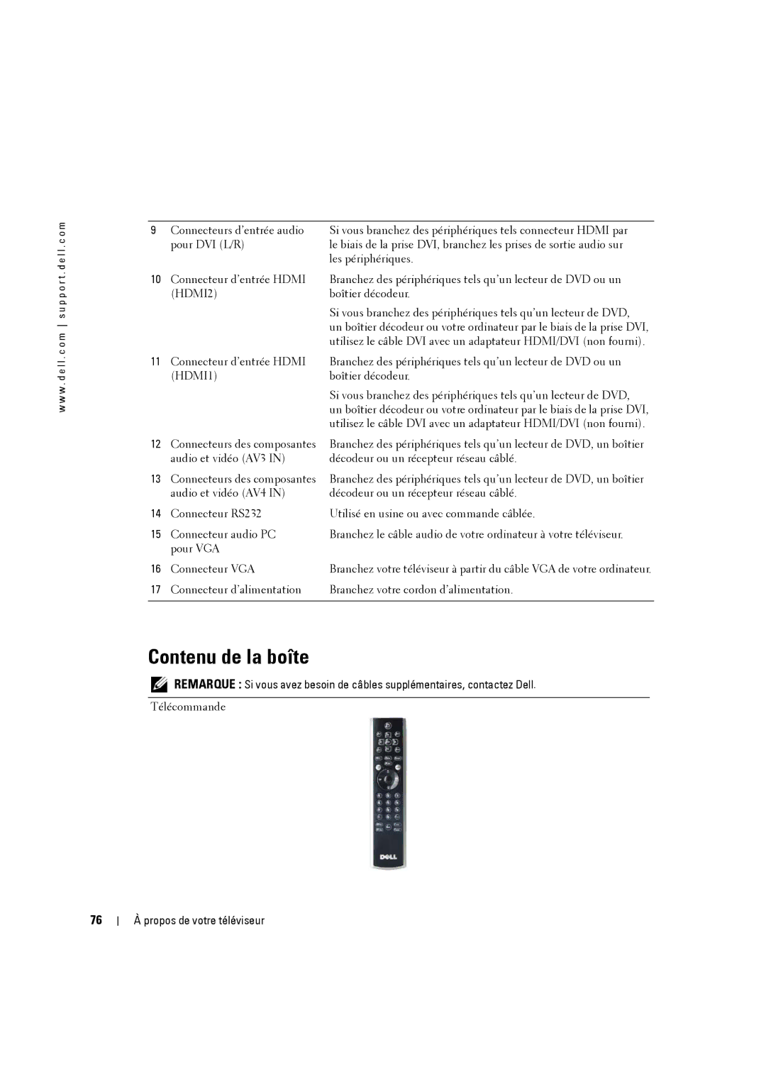 Dell W3707C owner manual Contenu de la boîte 