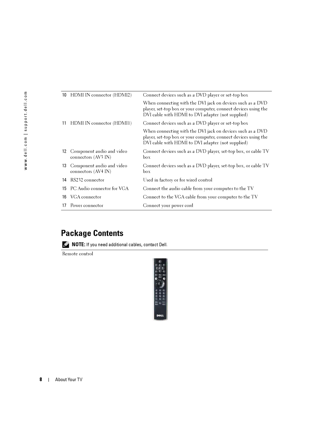 Dell W3707C owner manual Package Contents 