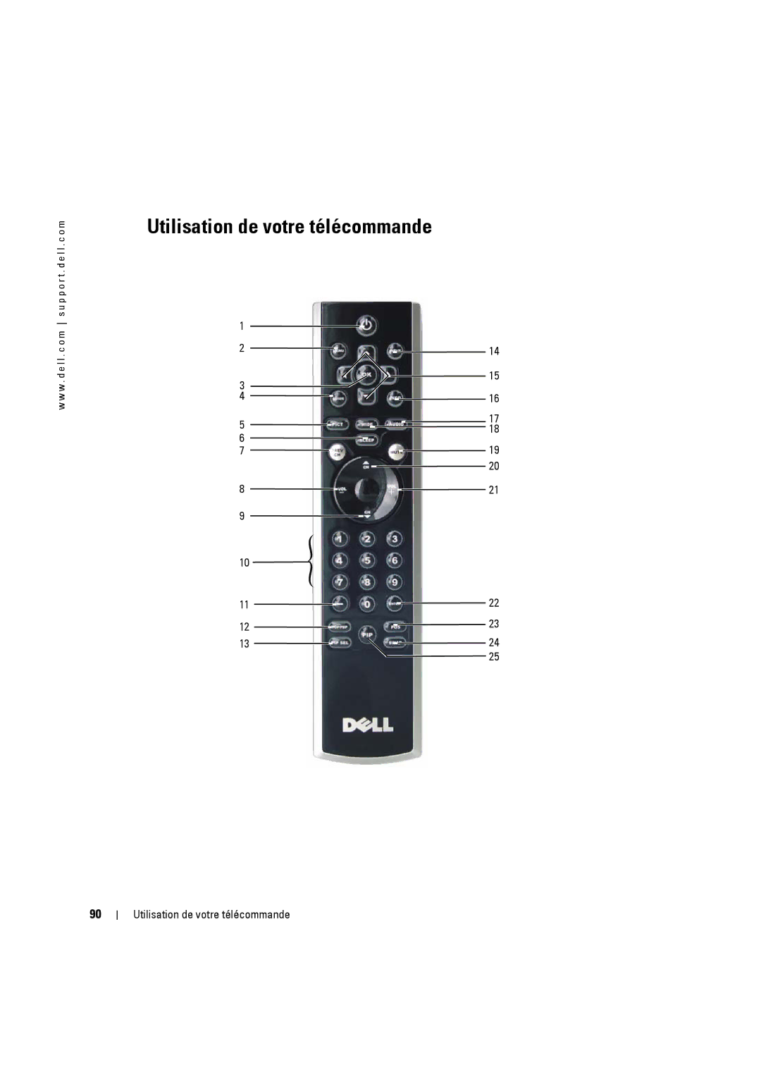 Dell W3707C owner manual Utilisation de votre télécommande 