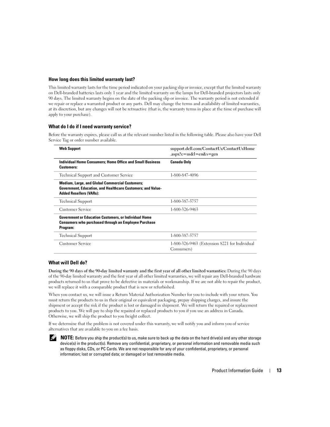 Dell W4200 manual Consumers 