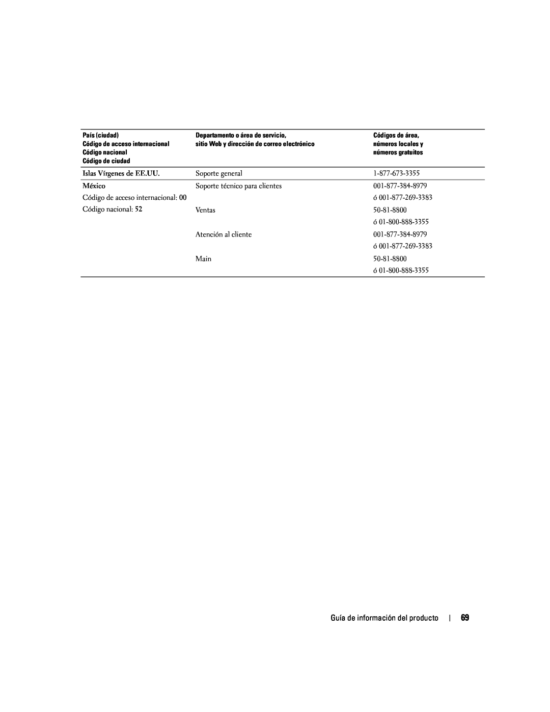 Dell W4200 manual Guía de información del producto, Islas Vírgenes de EE.UU, México 