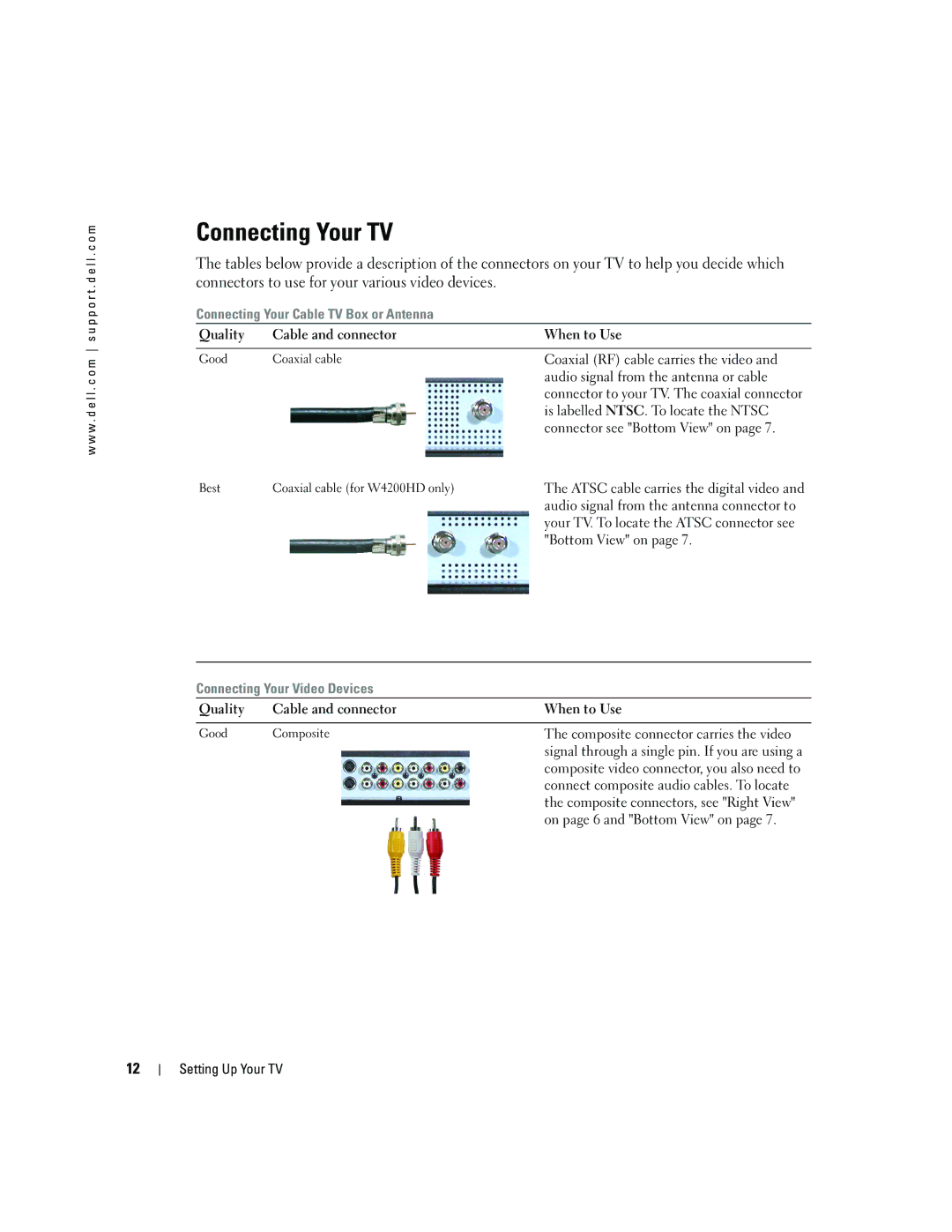 Dell W4200HD, W4200ED owner manual Connecting Your TV, Connecting Your Cable TV Box or Antenna 