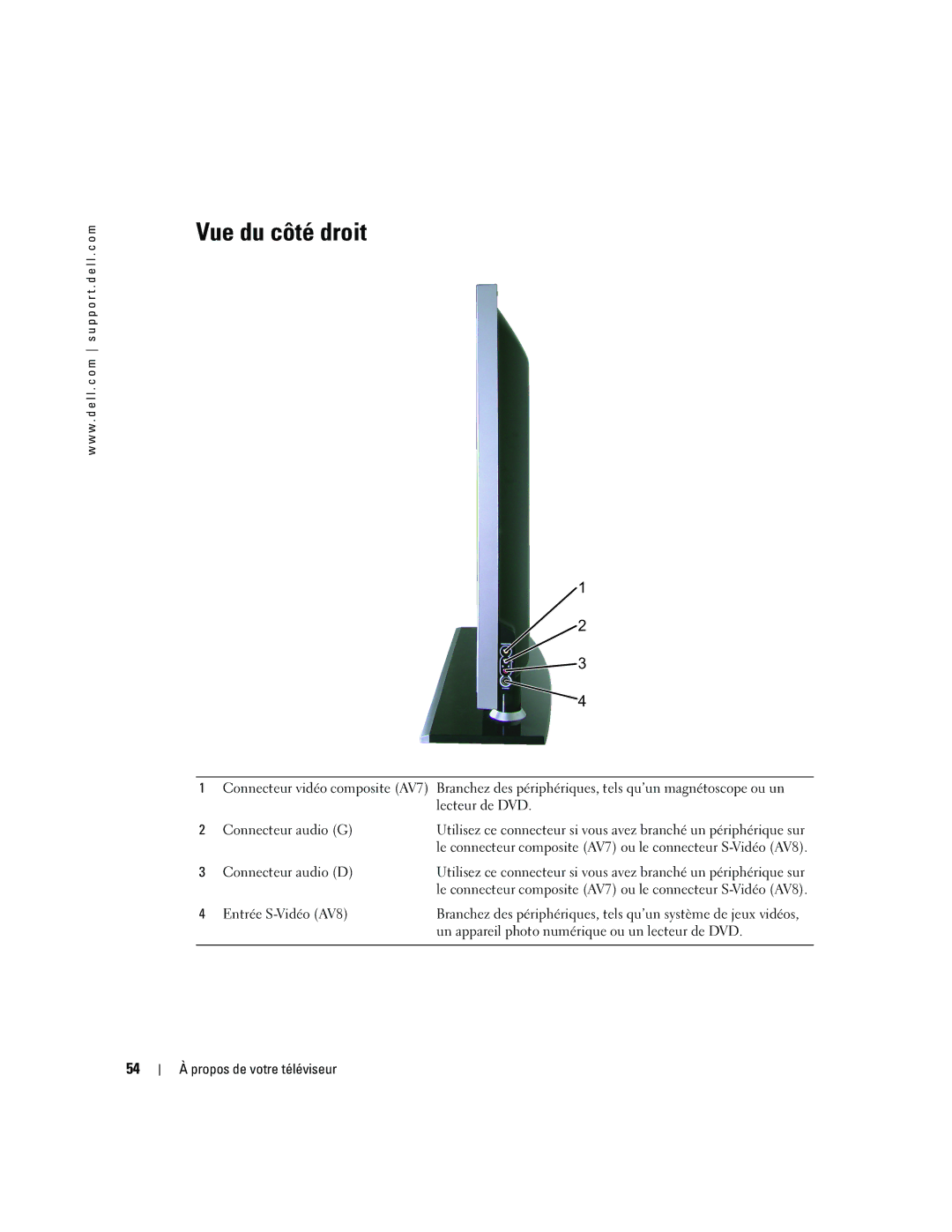 Dell W4200HD Vue du côté droit, Connecteur audio D, Entrée S-Vidéo AV8, Un appareil photo numérique ou un lecteur de DVD 