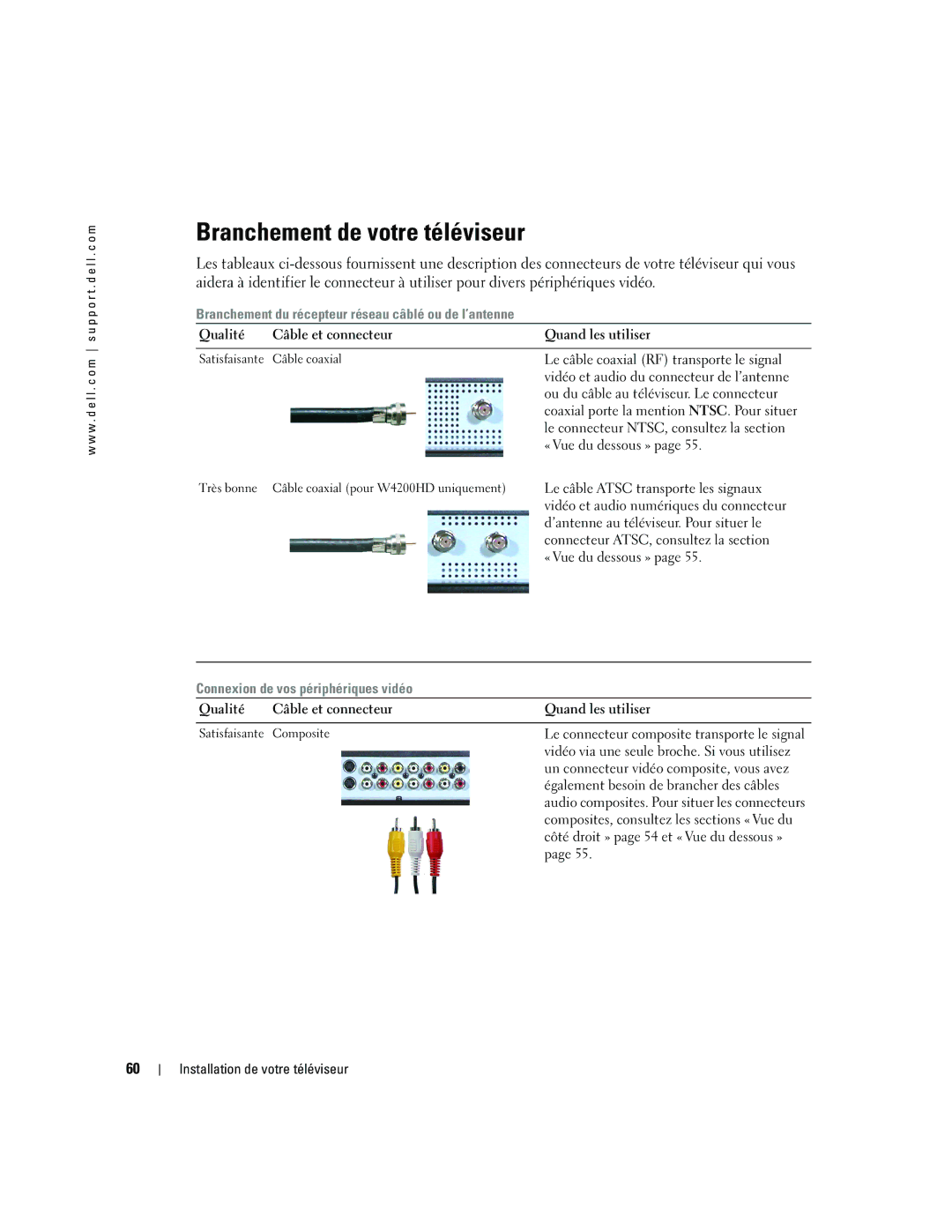 Dell W4200HD, W4200ED owner manual Branchement de votre téléviseur, Branchement du récepteur réseau câblé ou de l’antenne 