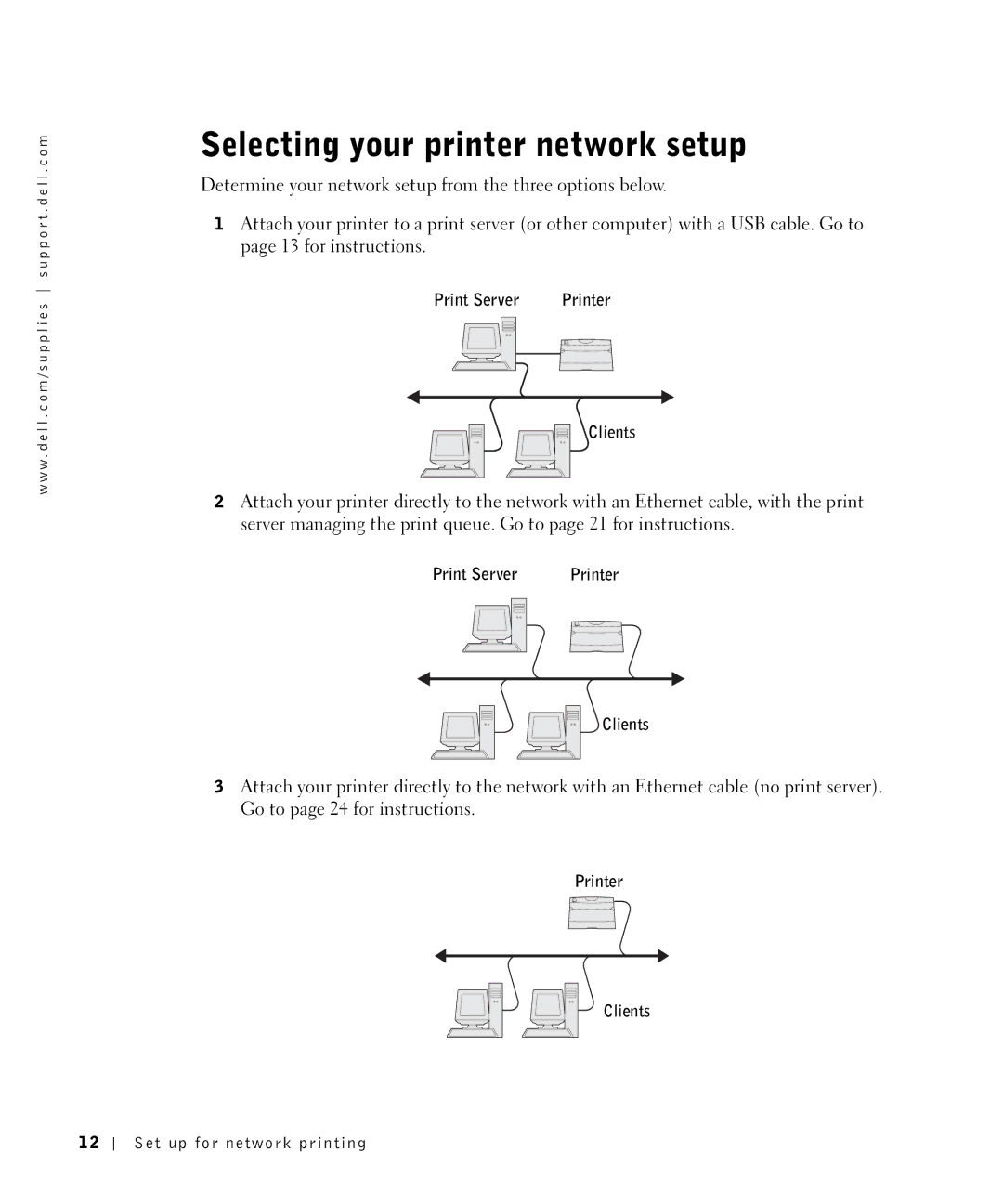 Dell W5300 owner manual Selecting your printer network setup 