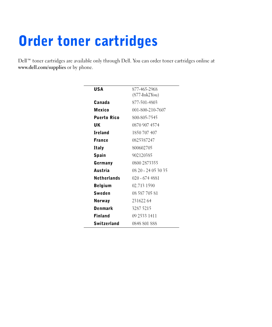 Dell W5300 owner manual Order toner cartridges 