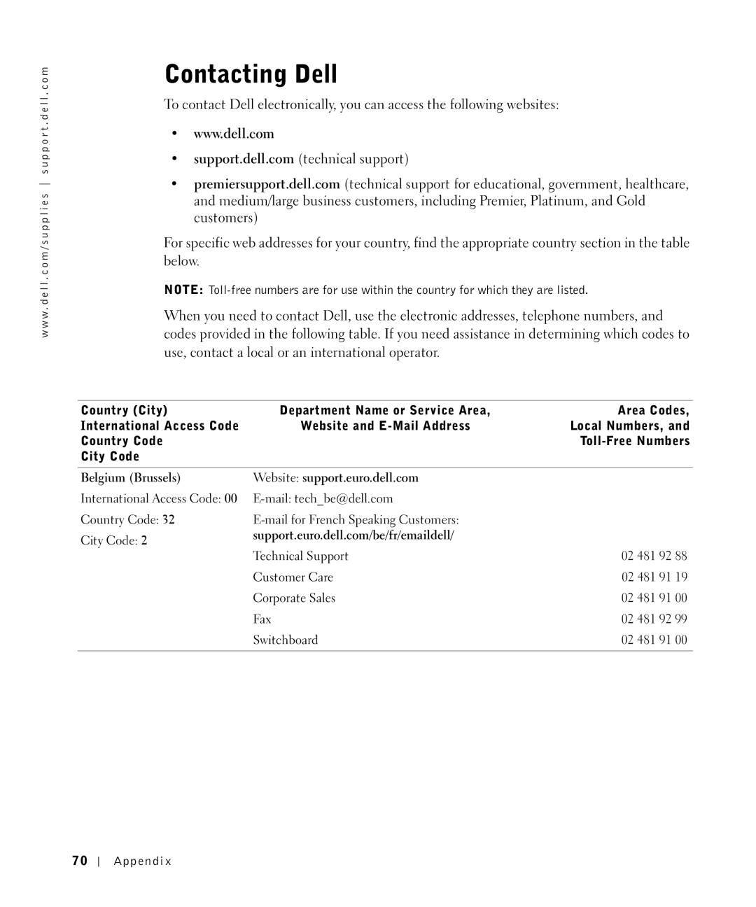 Dell W5300 owner manual Contacting Dell, Belgium Brussels Website support.euro.dell.com 