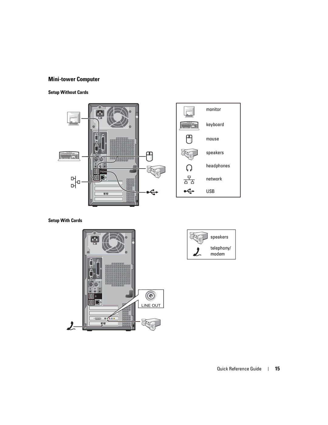 Dell W6987 manual Mini-tower Computer 