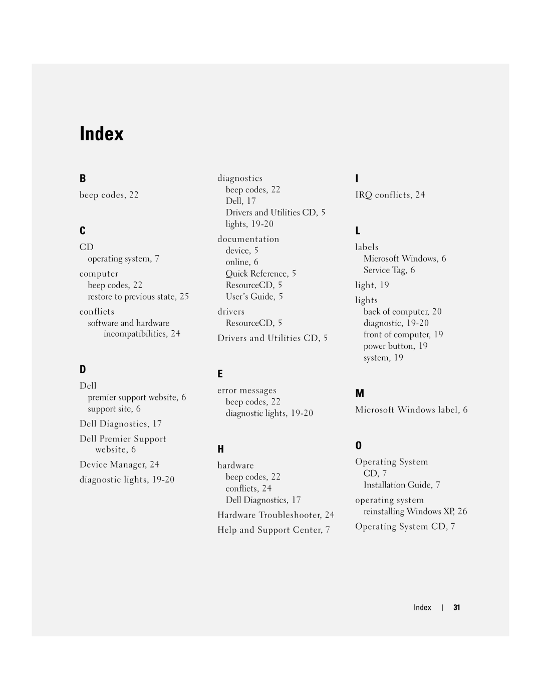 Dell W6987 manual Index 