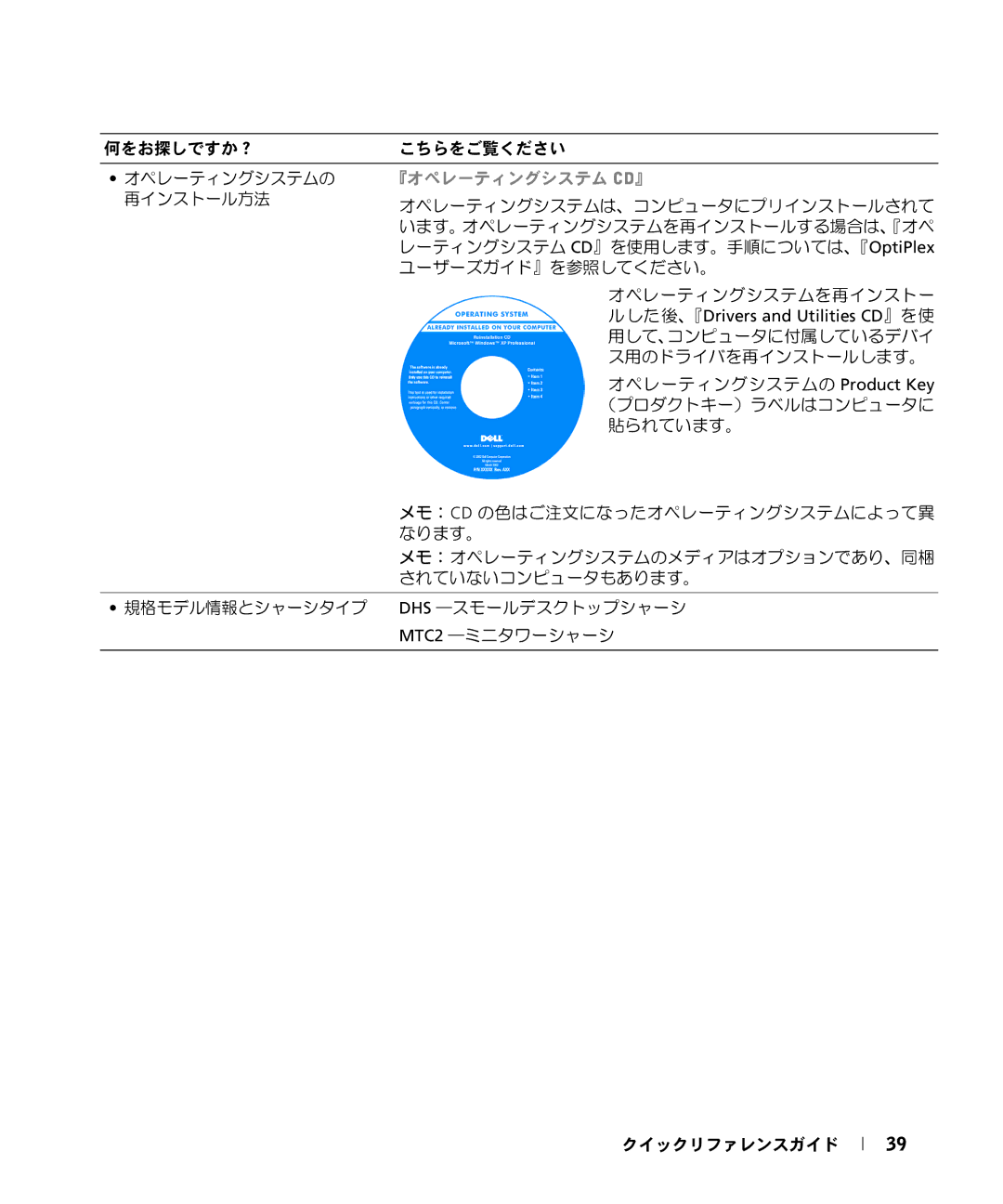 Dell W6987 manual 『オペレーティングシステム Cd』 