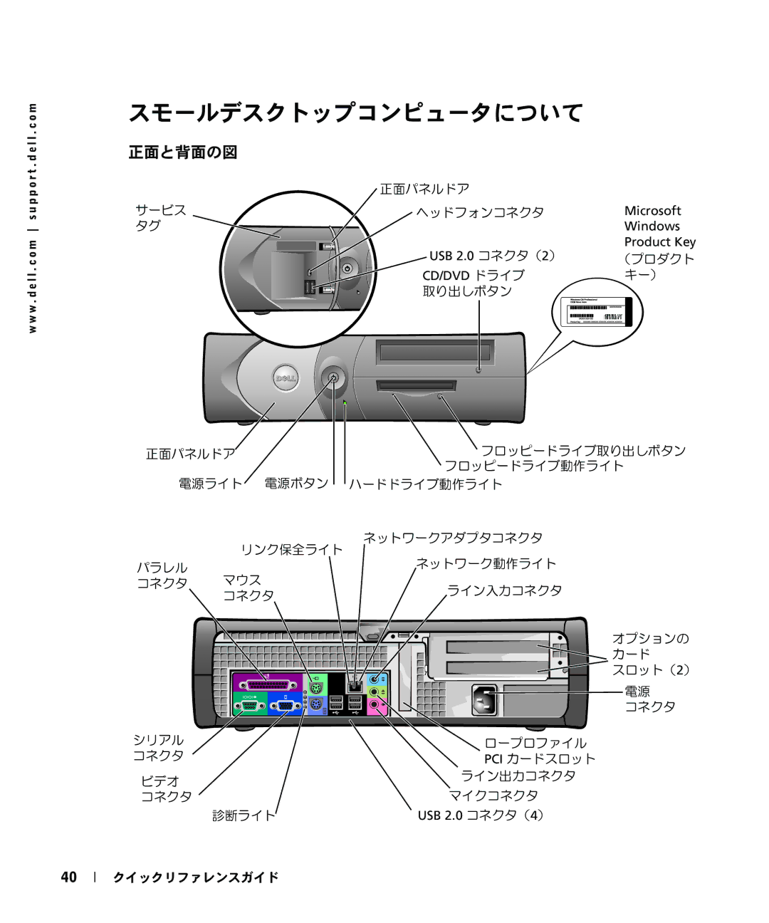 Dell W6987 manual スモールデスクトップコンピュータについて, 正面と背面の図 