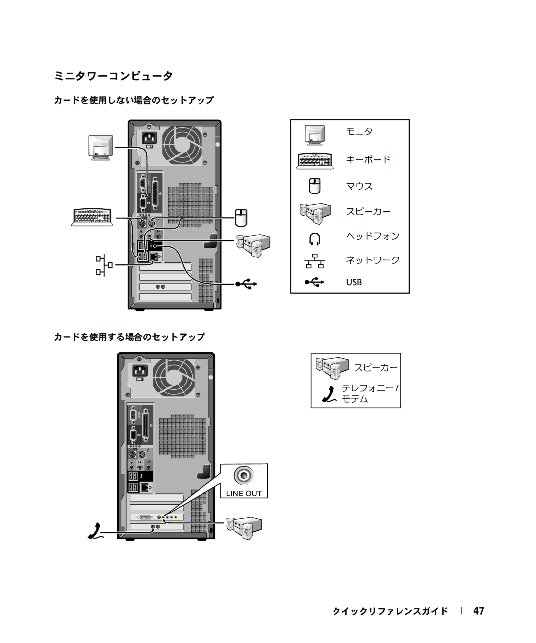 Dell W6987 manual ミニタワーコンピュータ 