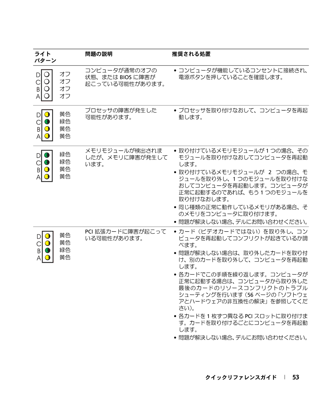 Dell W6987 manual 