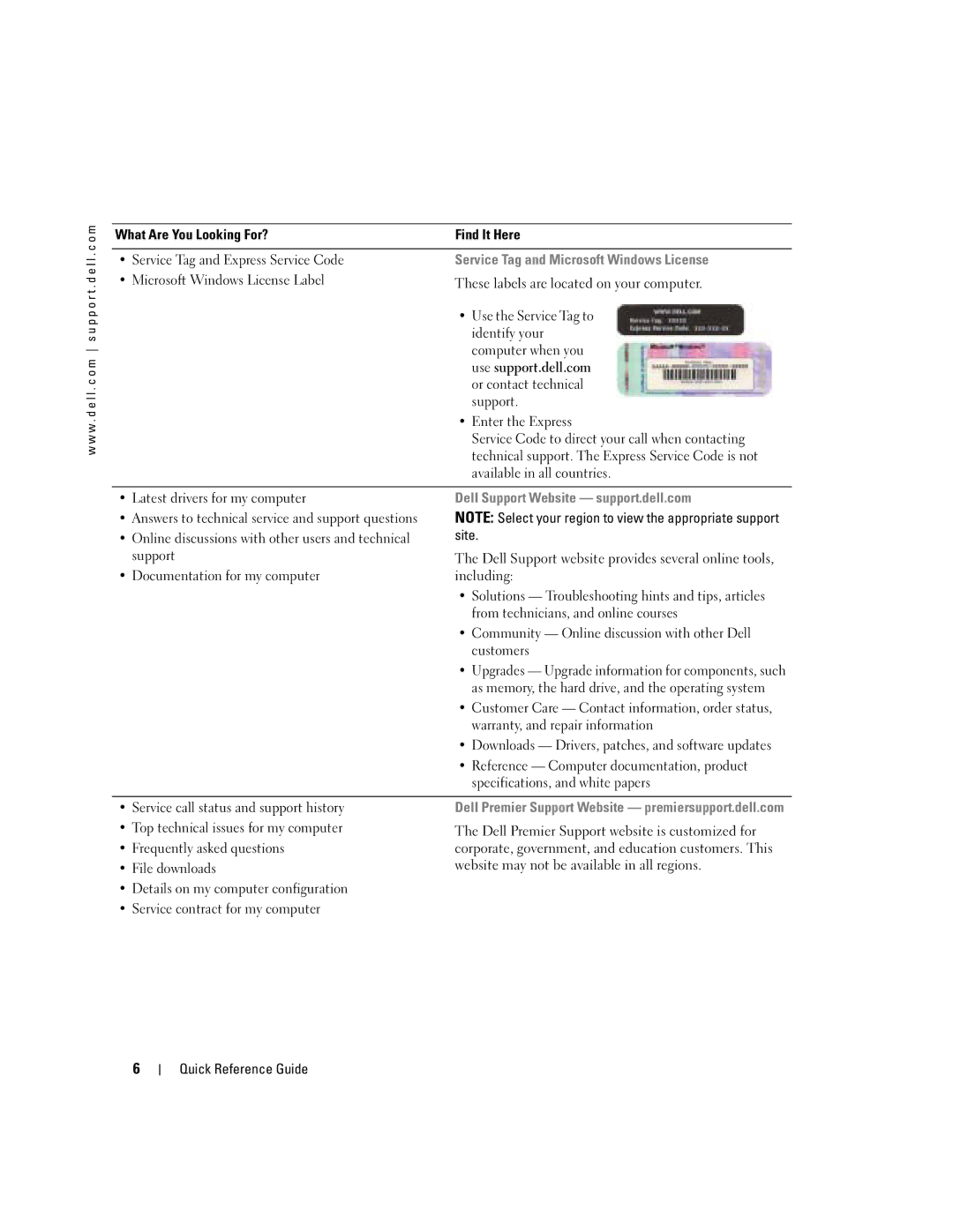 Dell W6987 manual Service Tag and Microsoft Windows License 